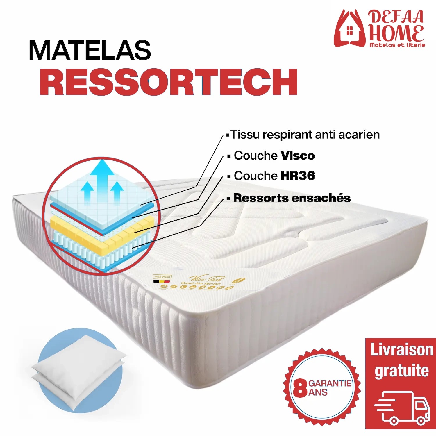 Matelas ressort en sachets